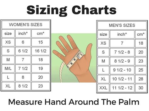 burberry gloves size chart